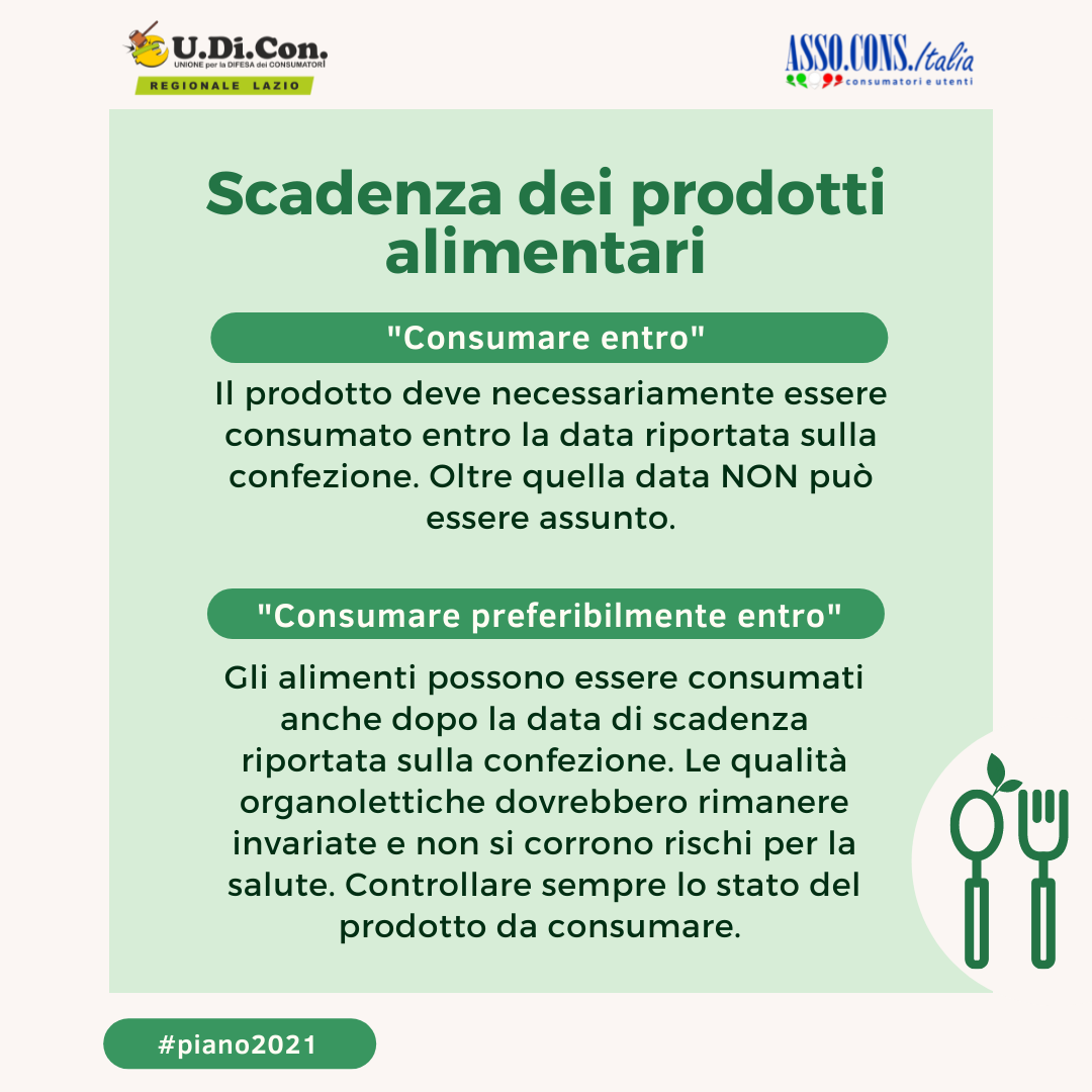 Infografica num 2 - Scadenza dei prodotti alimentari