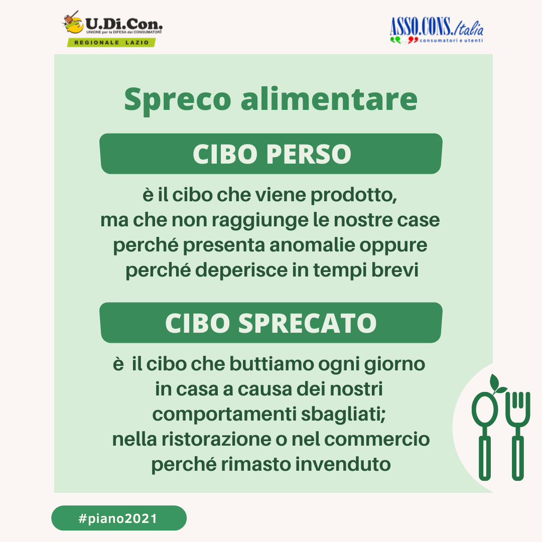 Infografica num 3 - Spreco alimentare