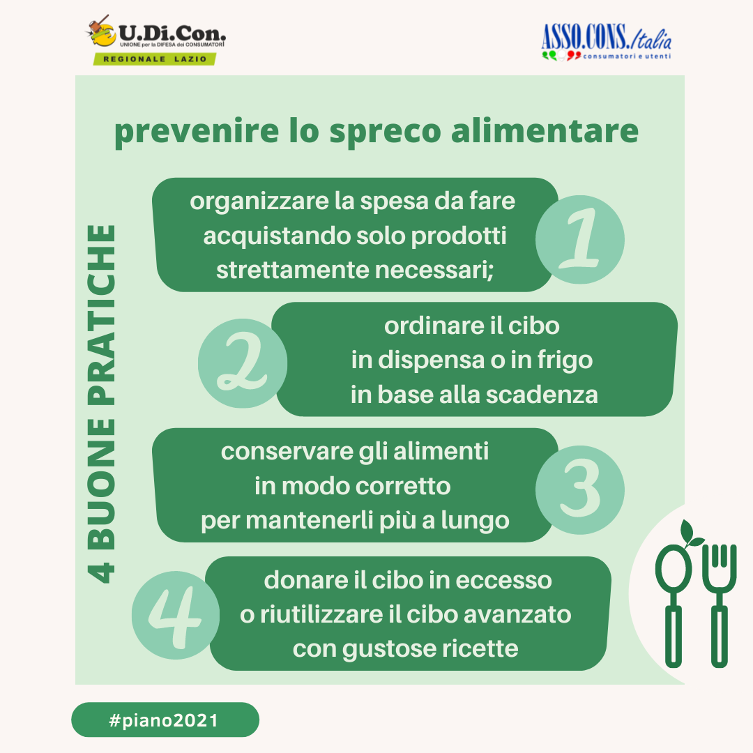 Infografica num 1 - Progetto piano 2021