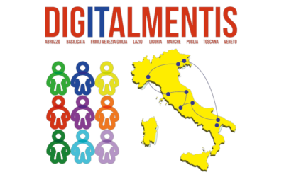 Digitalmentis
